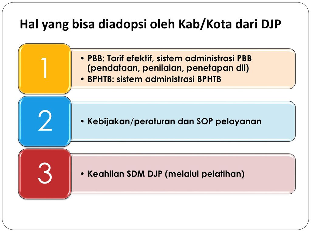 Tahapan Persiapan Pengalihan PBB P2 Dan BPHTB Sebagai Pajak Daerah